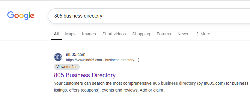 business directory ranking