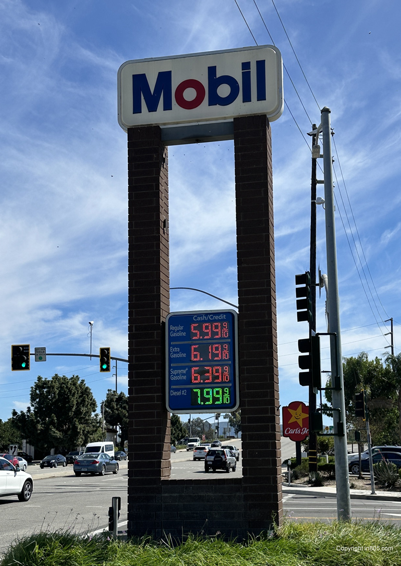 Ventura County Gas Prices: Cheapest & Highest Stations